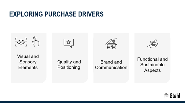 drivrs